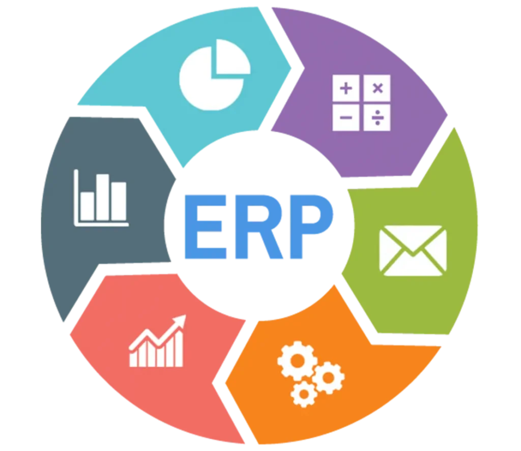ERP Accounting Software