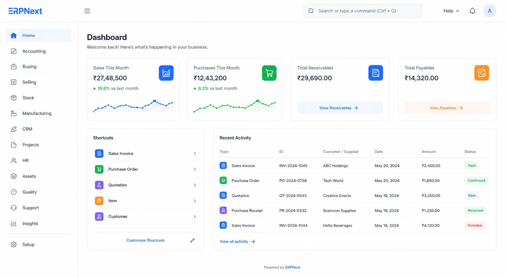 ERPNext Dashboard