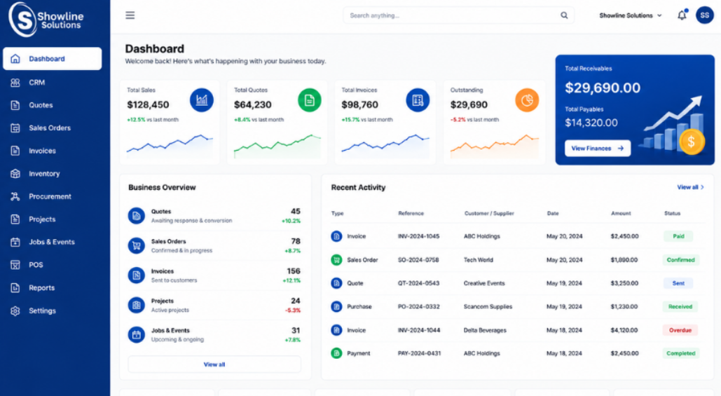 Accounting Software - Showline Solutions