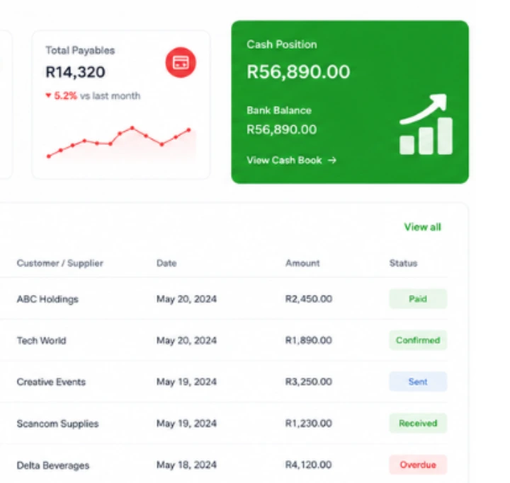 Sage Evolution Features