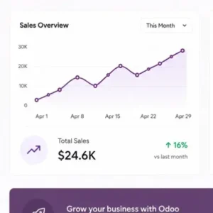 odoo features 2