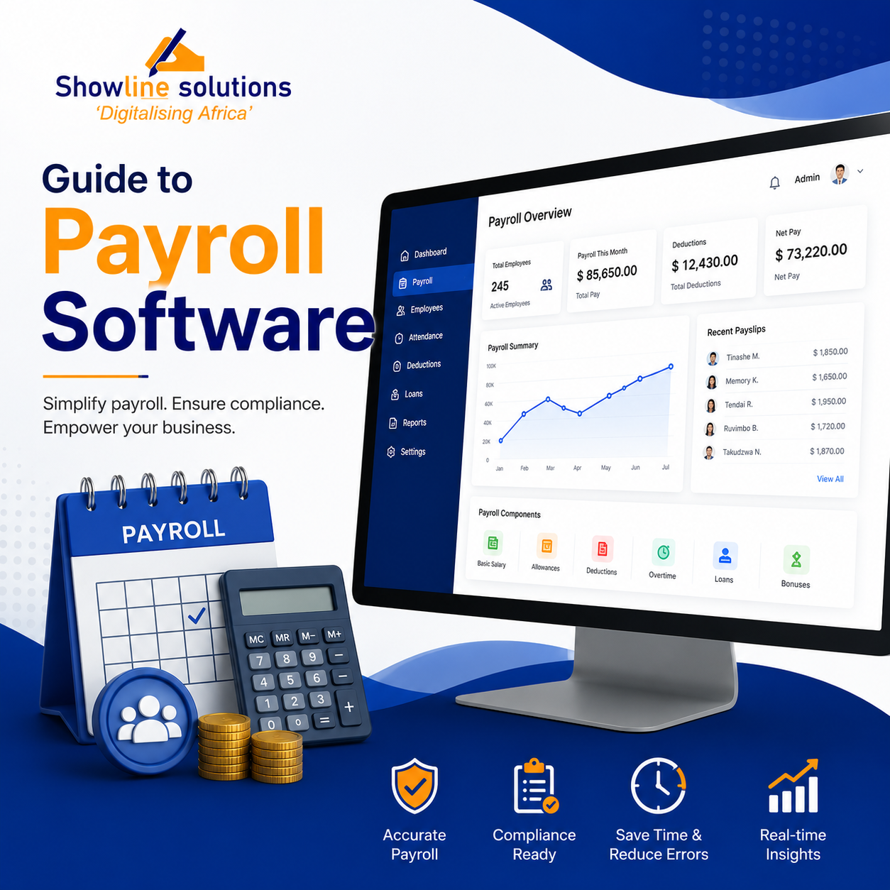 Discover how Payroll Software simplifies salary processing, deductions, compliance, employee management and reporting for growing businesses.